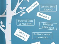 Zima puna kulture